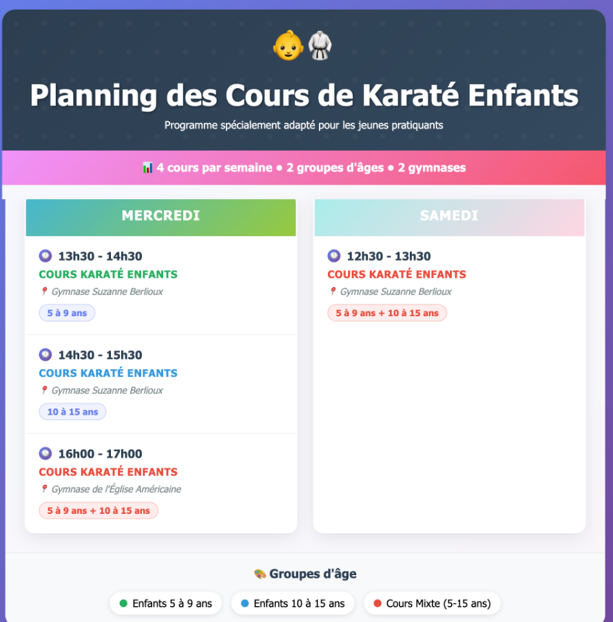 Cours Karaté Enfants